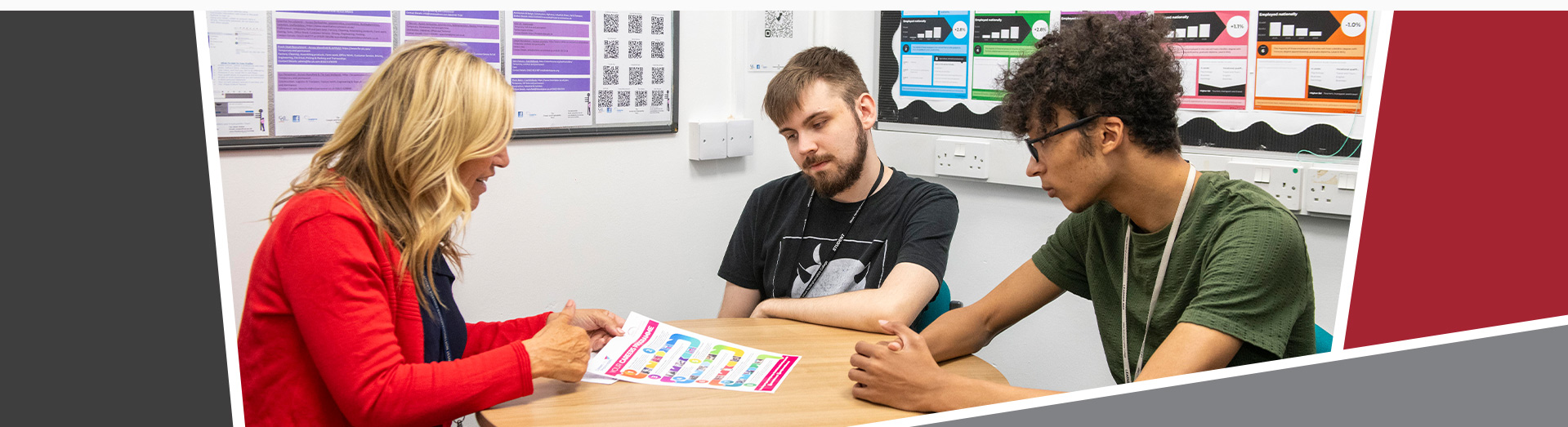 Two students sat talking to support staff